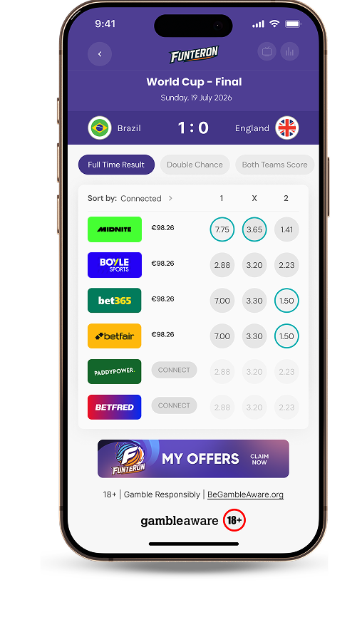 Funteron odds comparison app screen